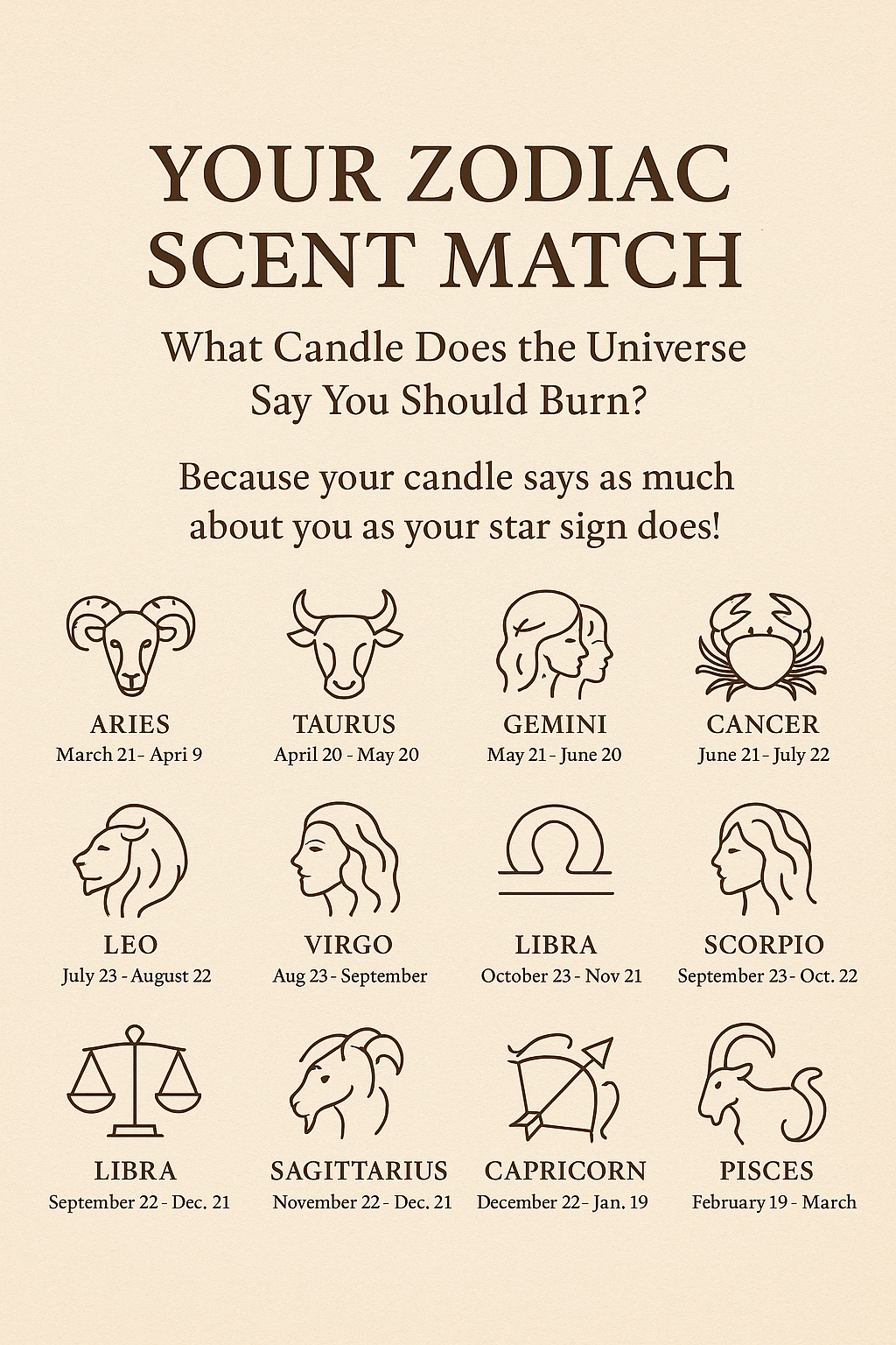 Zodiac signs with candle scent match text and minimalist icons, ideal for luxury candle lovers.